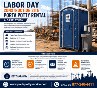 Labor Day Construction Sites: The Importance of Porta Potty Rentals