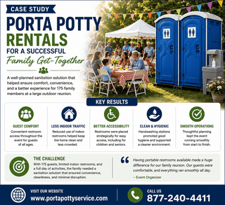 Case Study: Portable Restroom Rentals Supported a Comfortable and Well-Organized Outdoor Family Get-Together