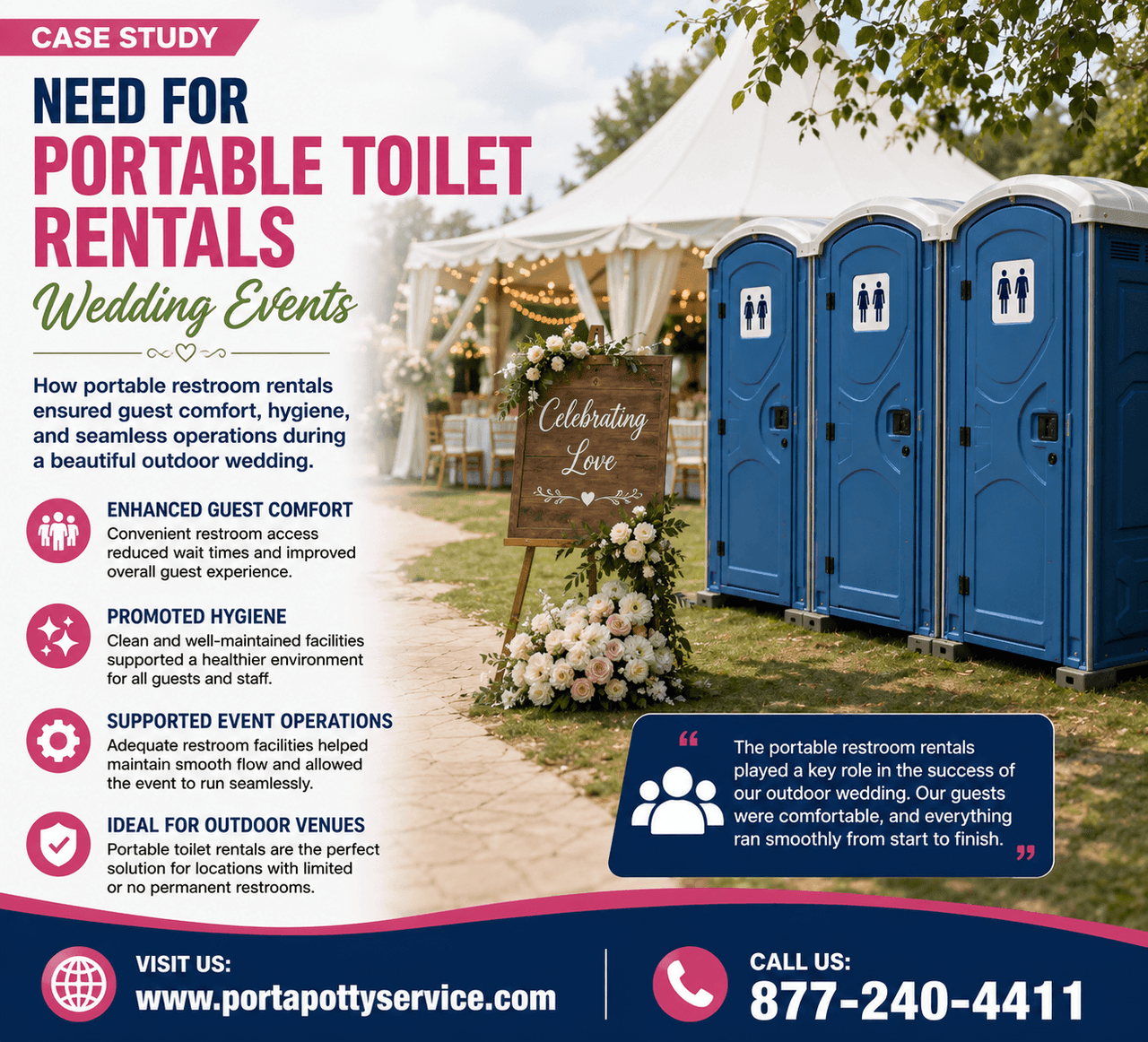 Portable Toilet Rentals Enhanced Comfort and Guest Experience at an Outdoor Wedding Event